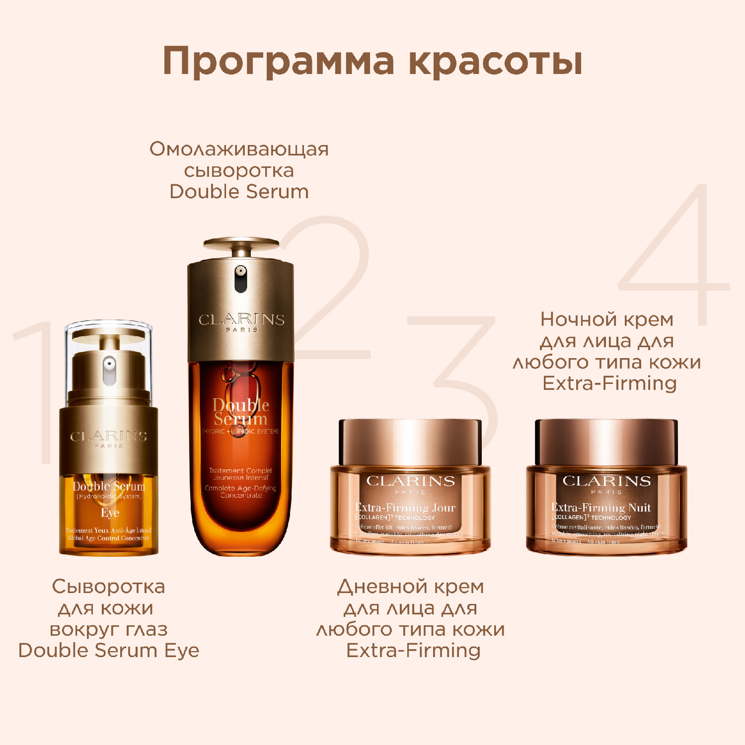 Оригинал 💯 Extra-Firming Регенерирующий ночной крем для лица для