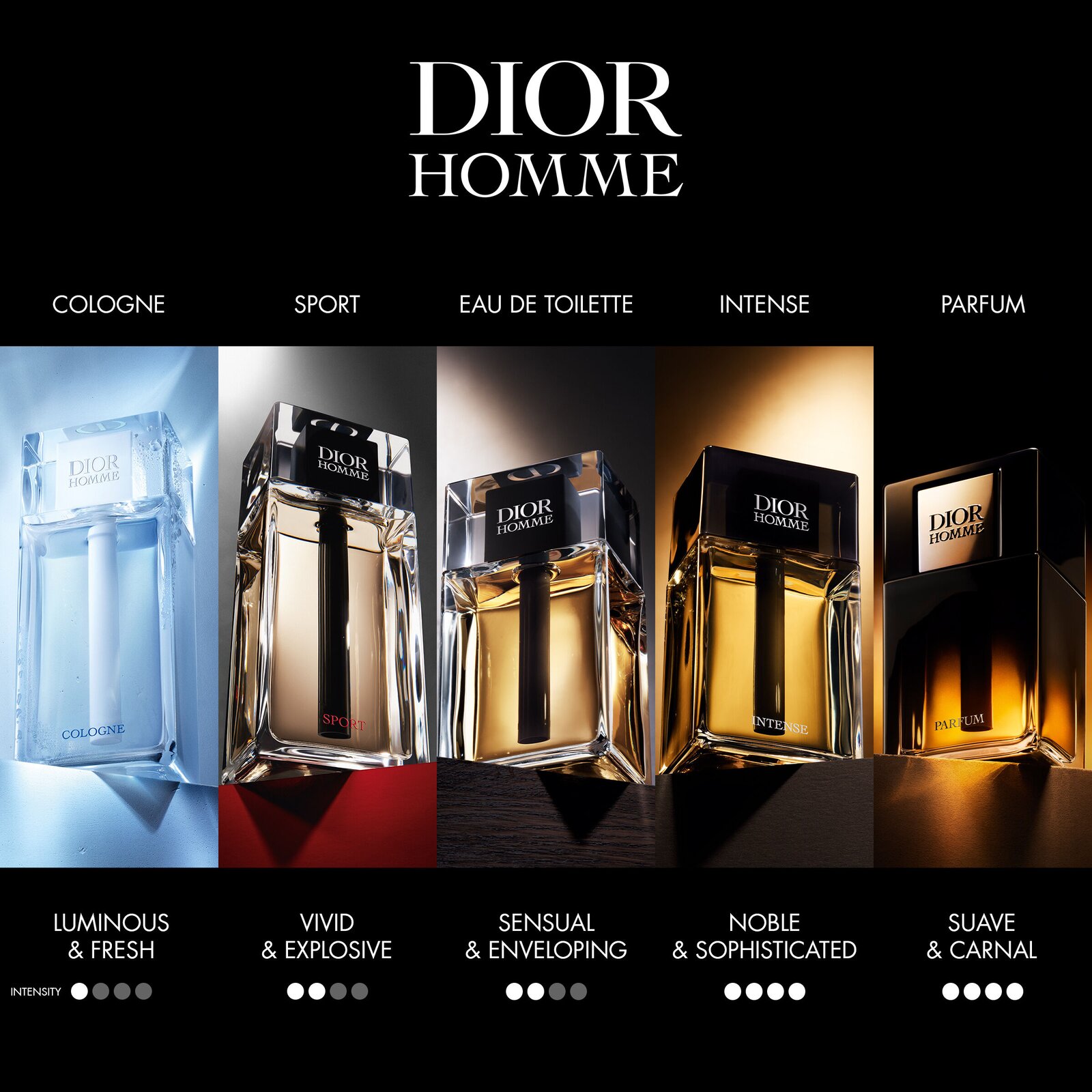 Оригинал 💯 Dior Homme Cologne Одеколон купить в интернет магазине