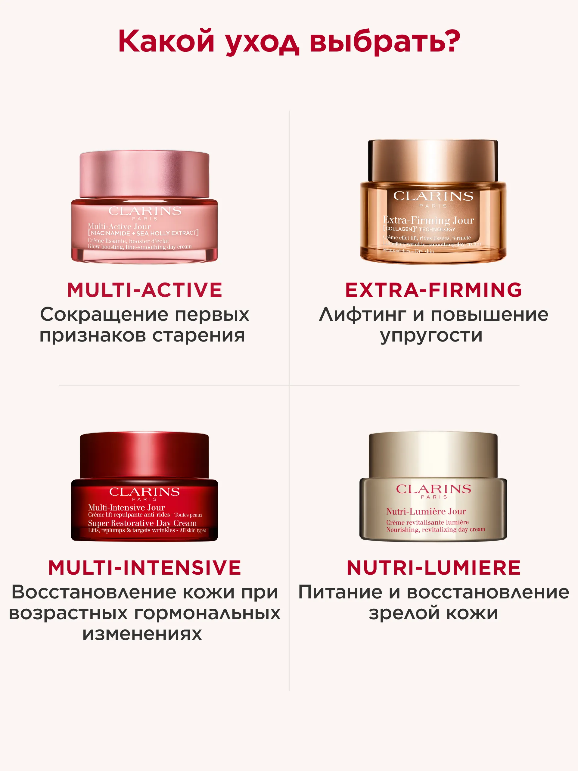 Multi-Intensive Восстанавливающий дневной крем с эффектом лифтинга для сухой кожи