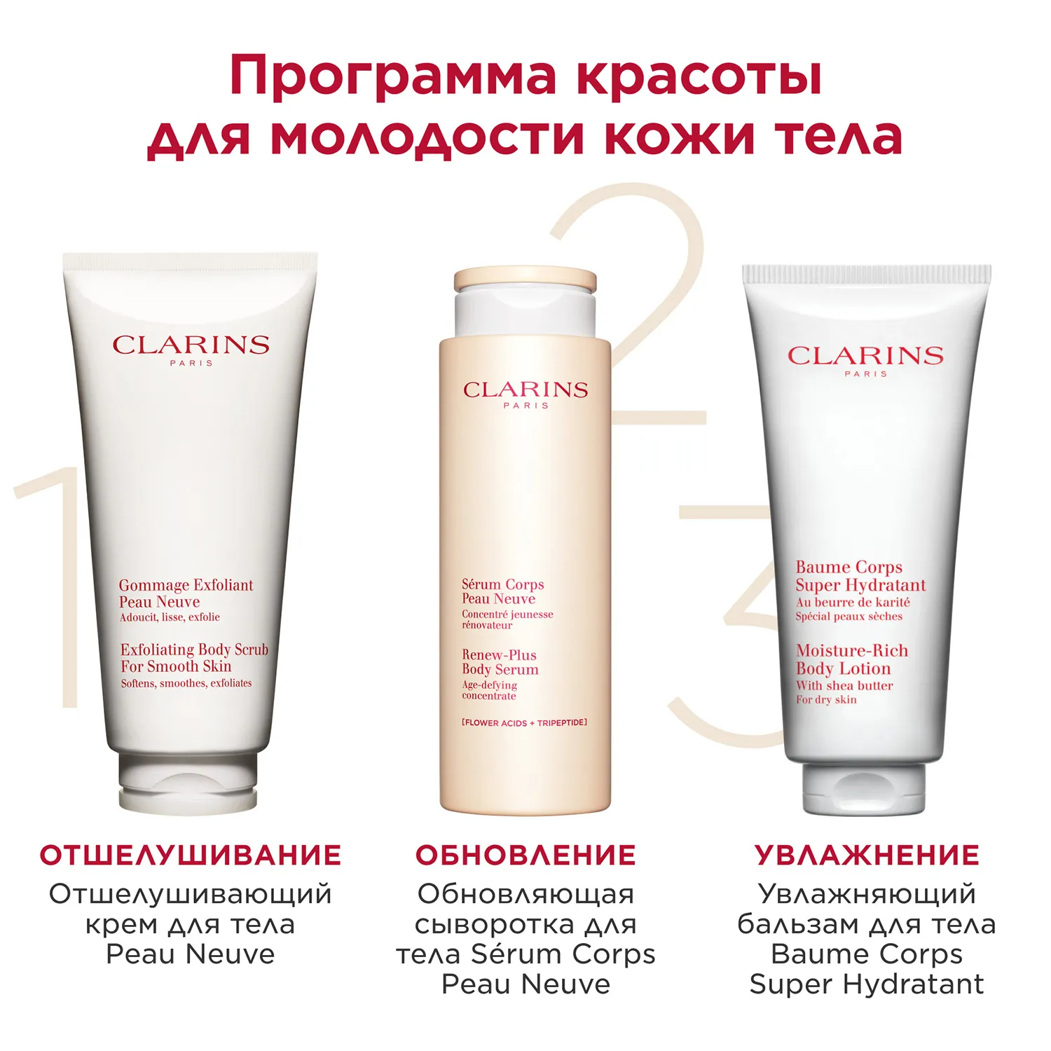 Serum Corps Peau Neuve  Обновляющая сыворотка для тела 