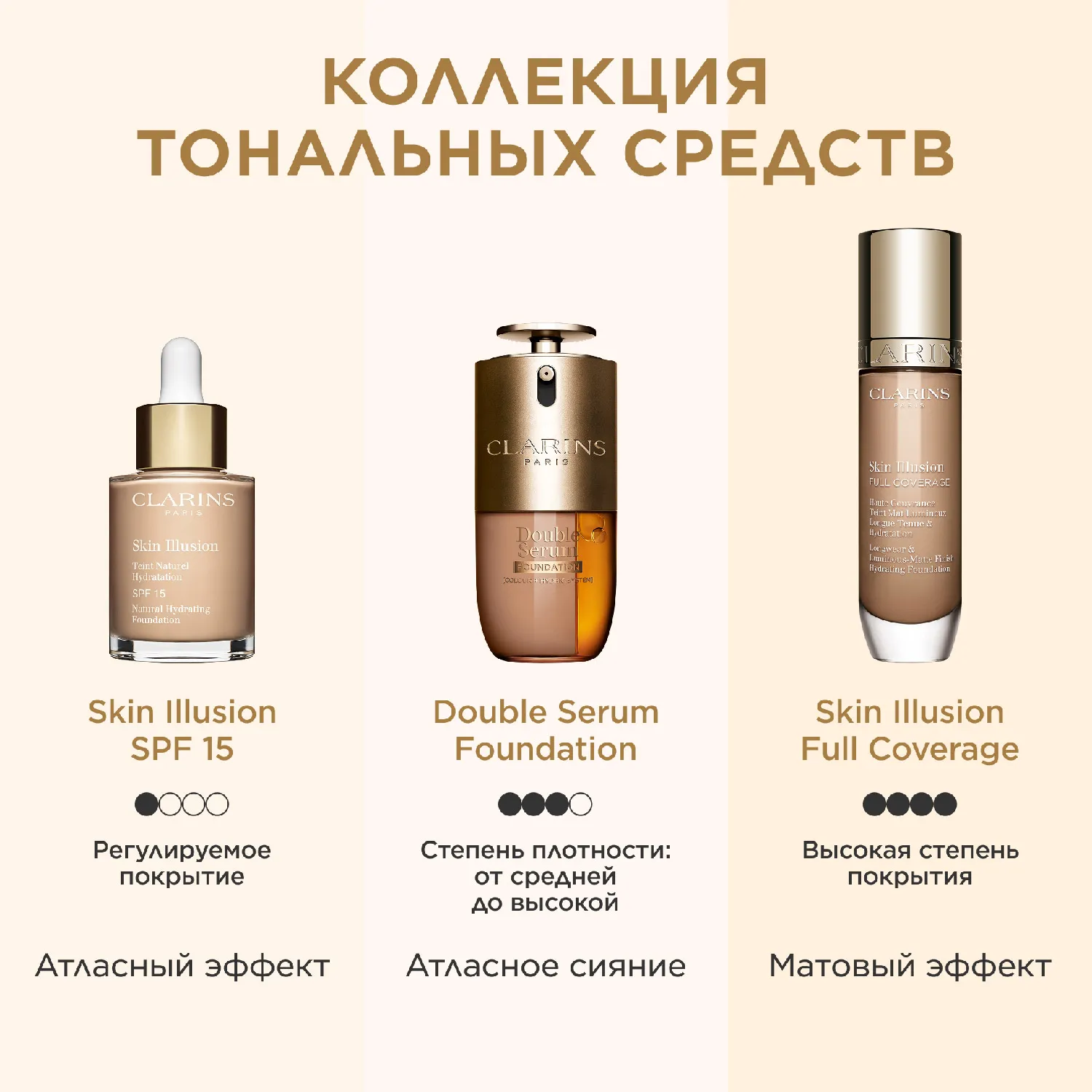 Double Serum Foundation Антивозрастной тональный крем для сияния и ухода за кожей лица 