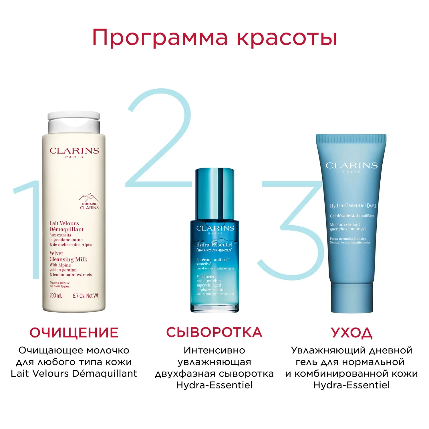 Hydra-Essentiel Увлажняющий дневной гель для нормальной и комбинированной кожи