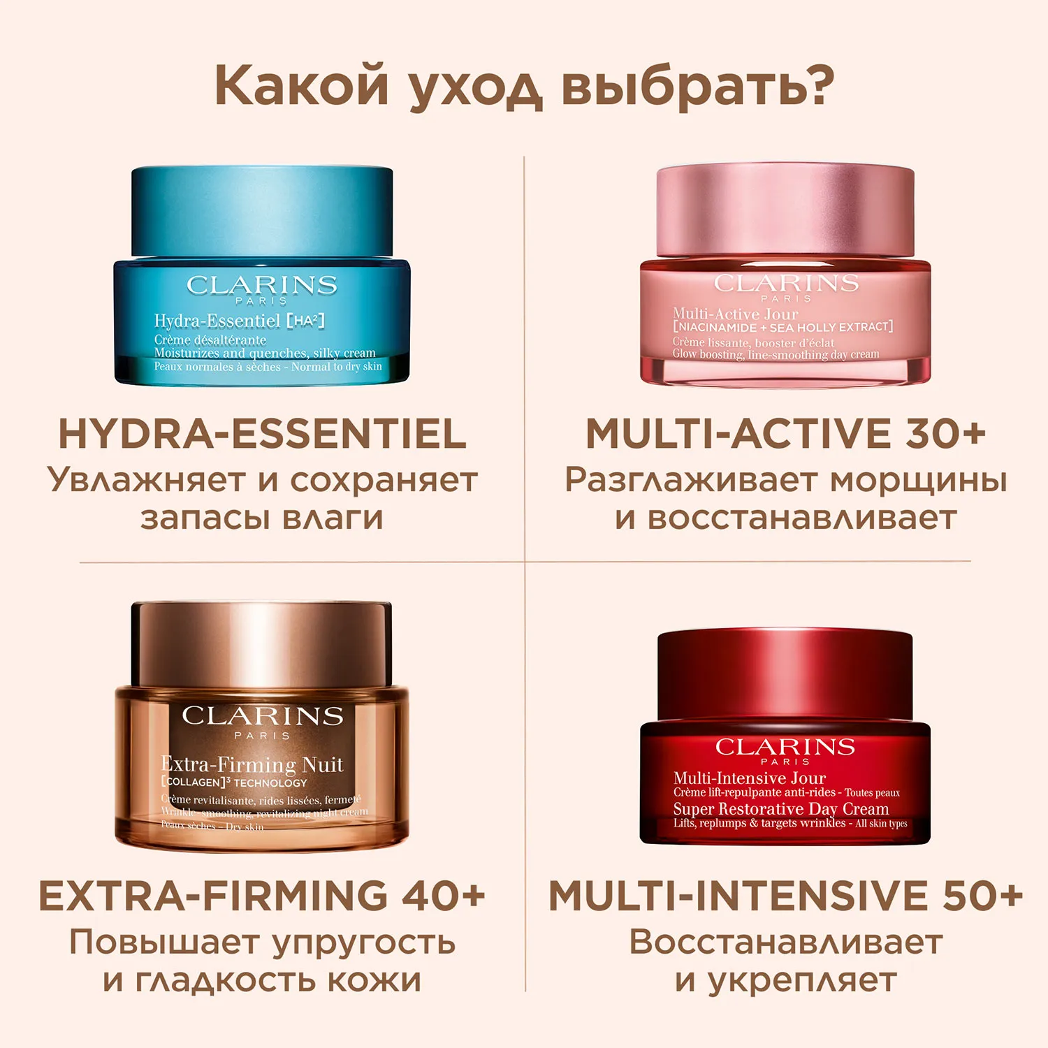 Extra-Firming Регенерирующий ночной крем для лица для сухой кожи