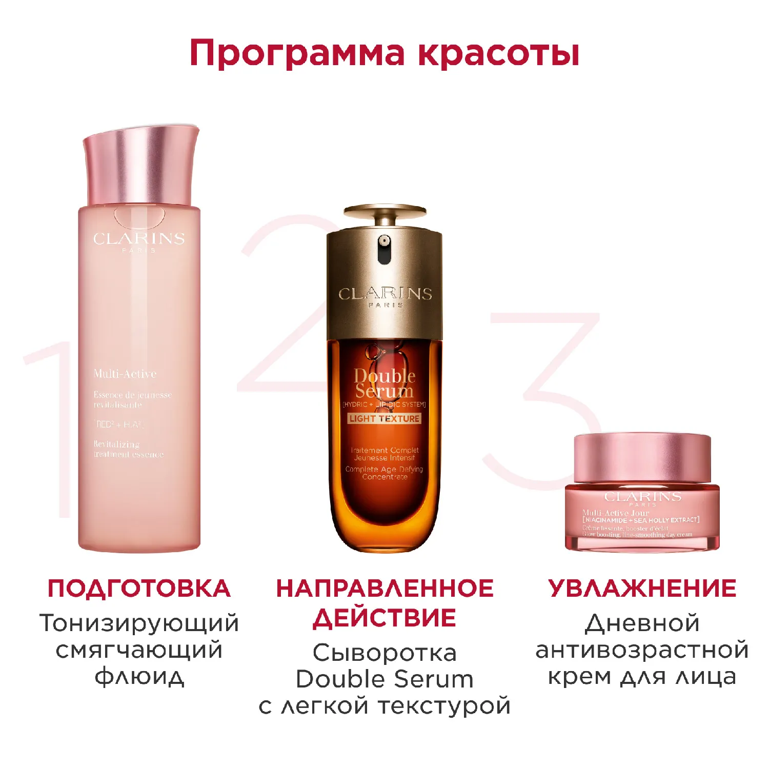 Multi-Active Дневной крем для лица против первых возрастных изменений для любого типа кожи