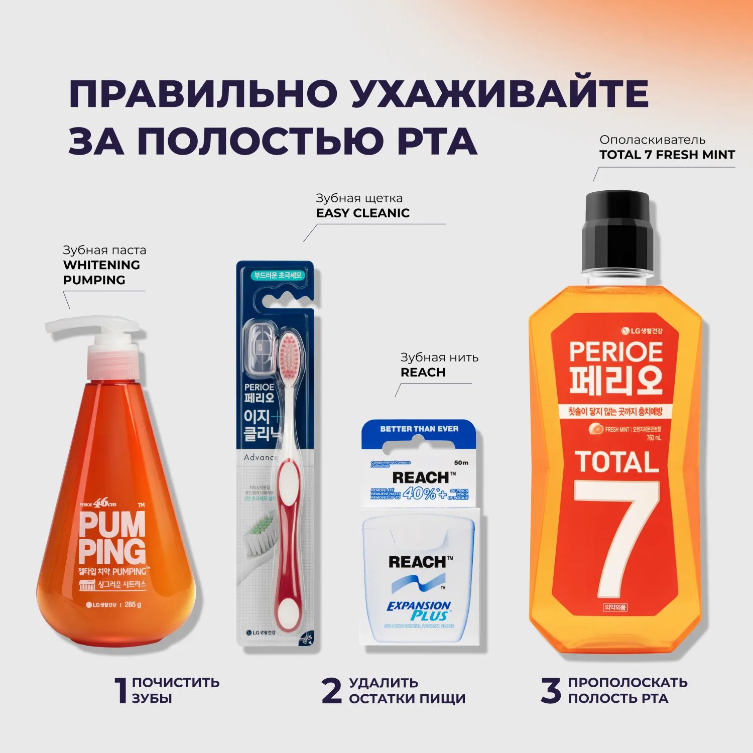 Whitening Pumping Toothpaste Зубная паста отбеливающая