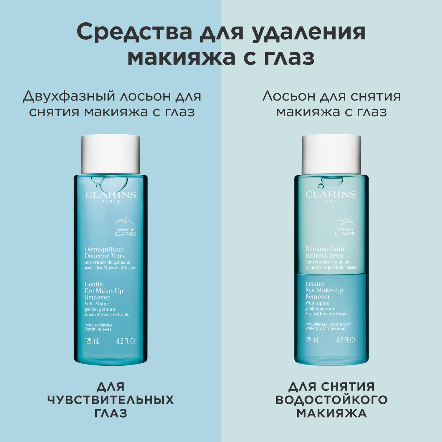 Demaquillant Express Yeux Лосьон для снятия водостойкого макияжа с глаз