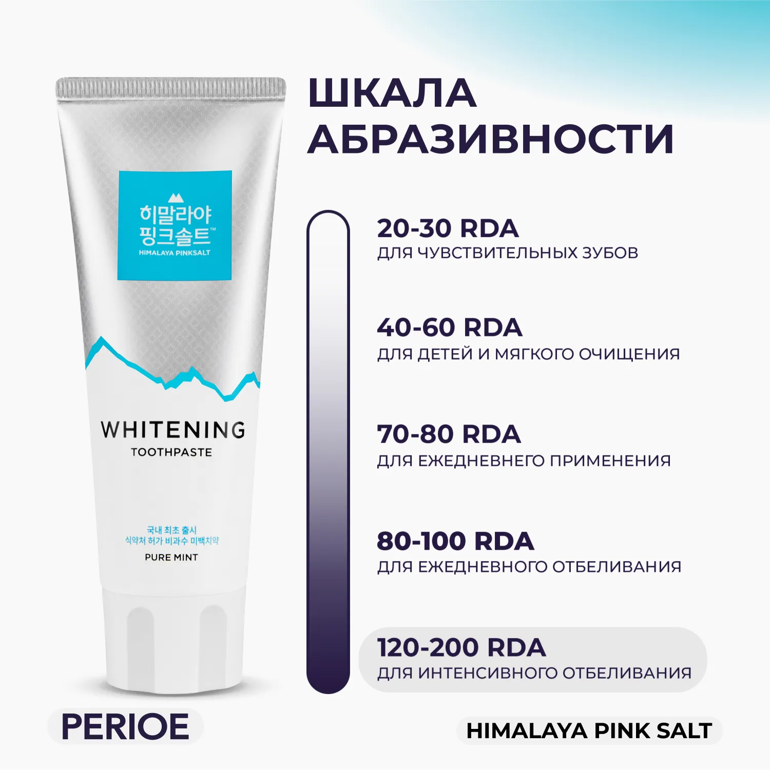 Pure Mint Отбеливающая зубная паста c гималайской солью