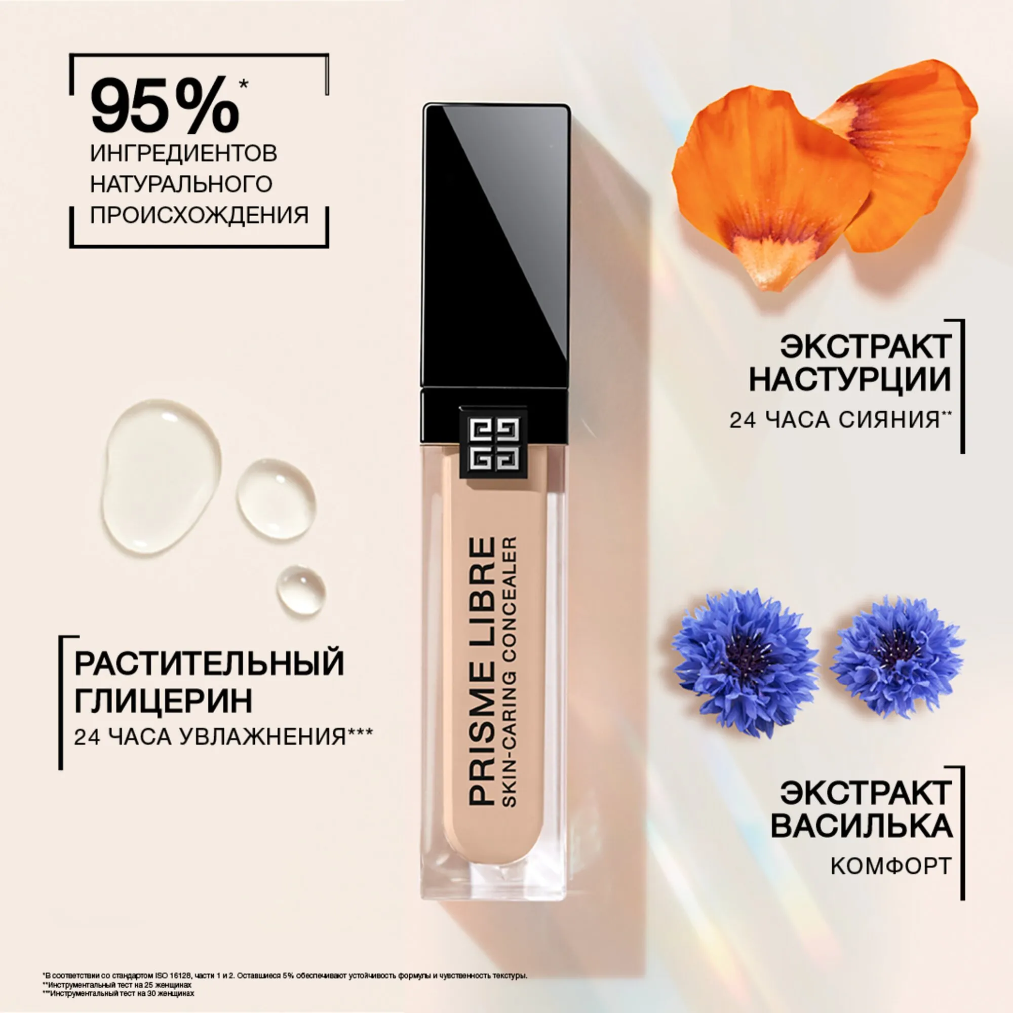 Prisme Libre Skin-caring Concealer Ухаживающий консилер