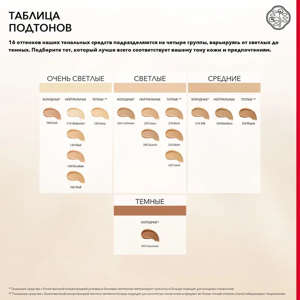 Synchro Skin Тональное средство с эффектом сияния и лифтинга SPF30