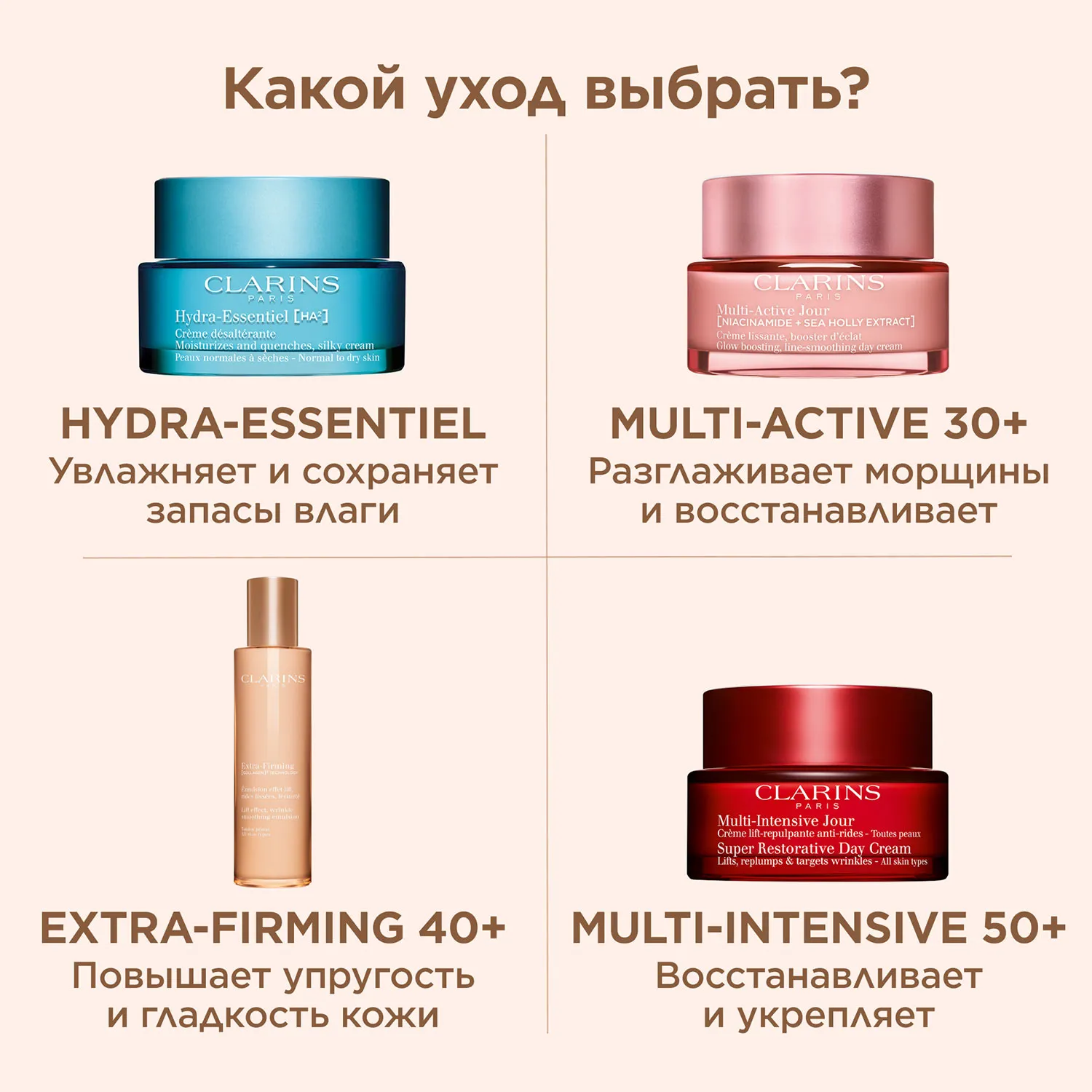 Extra-Firming Регенерирующая эмульсия для лица для любого типа кожи
