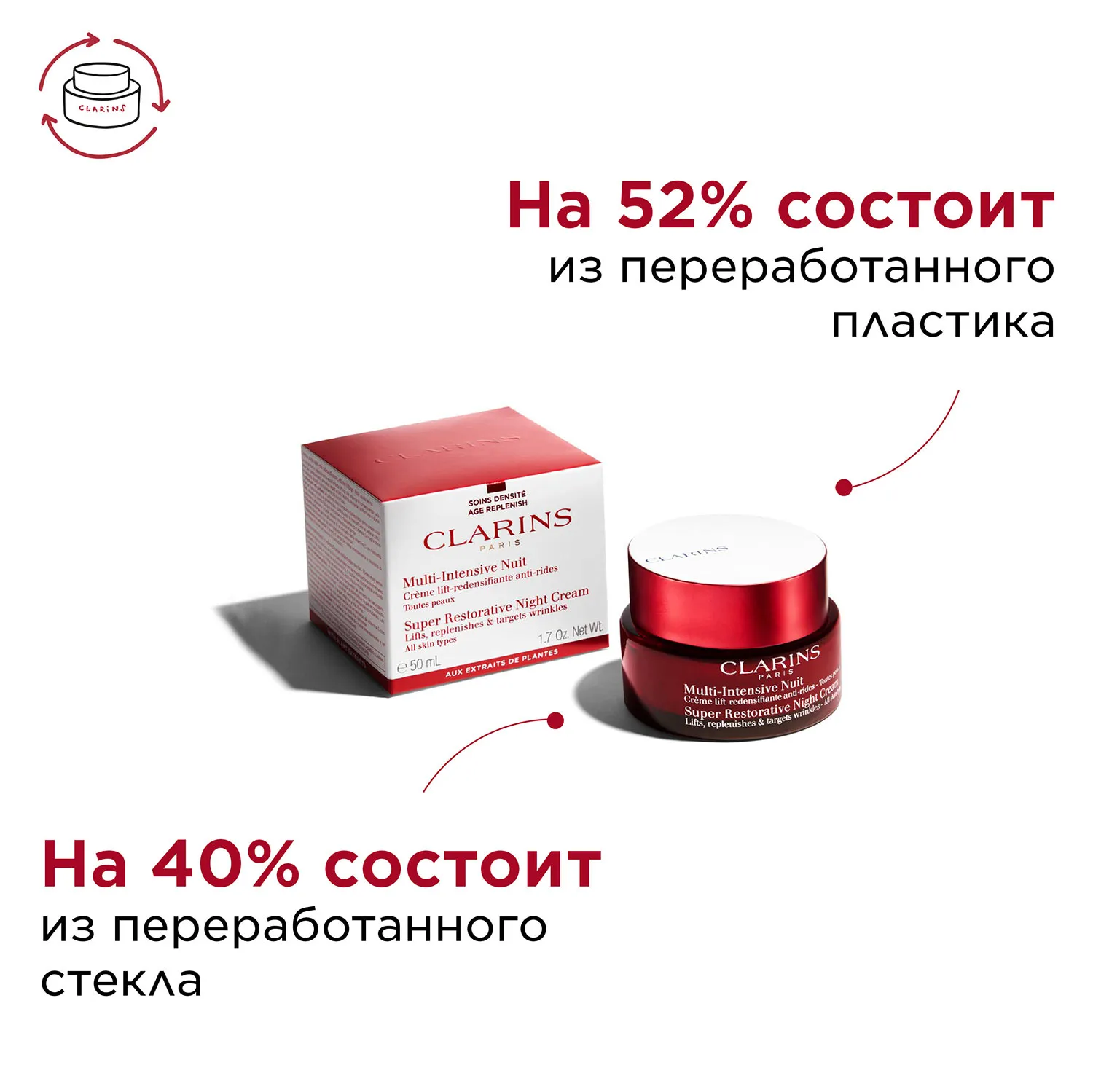 Multi-Intensive Восстанавливающий ночной крем с эффектом лифтинга для любого типа кожи
