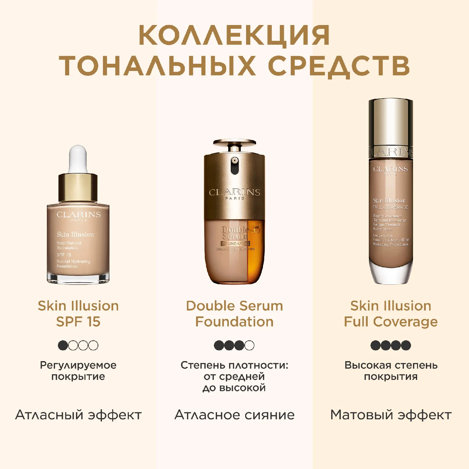 Double Serum Foundation Антивозрастной тональный крем для сияния и ухода за кожей лица 