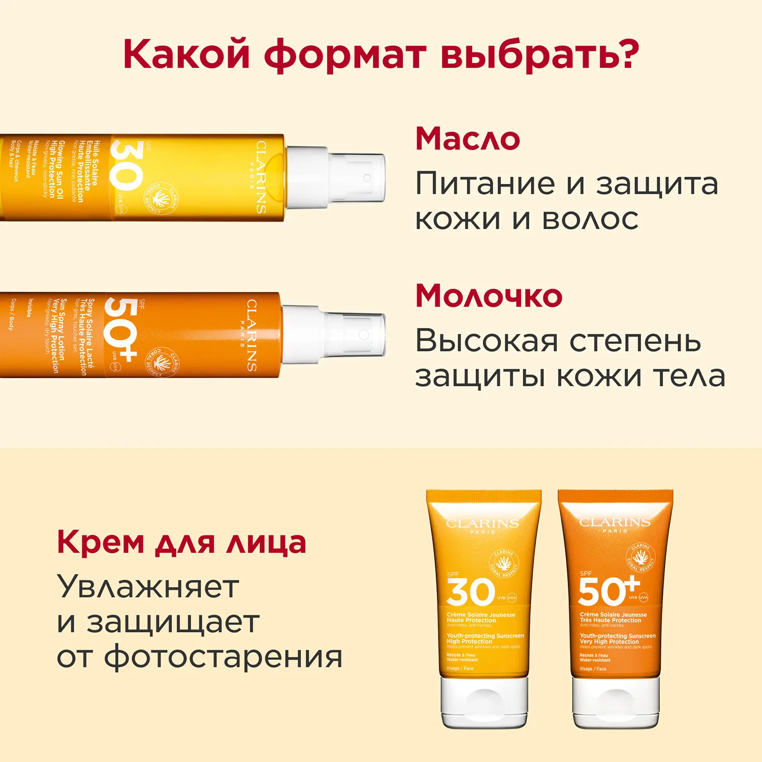 Creme Solaire Jeunesse Солнцезащитный крем для лица против морщин SPF 50+