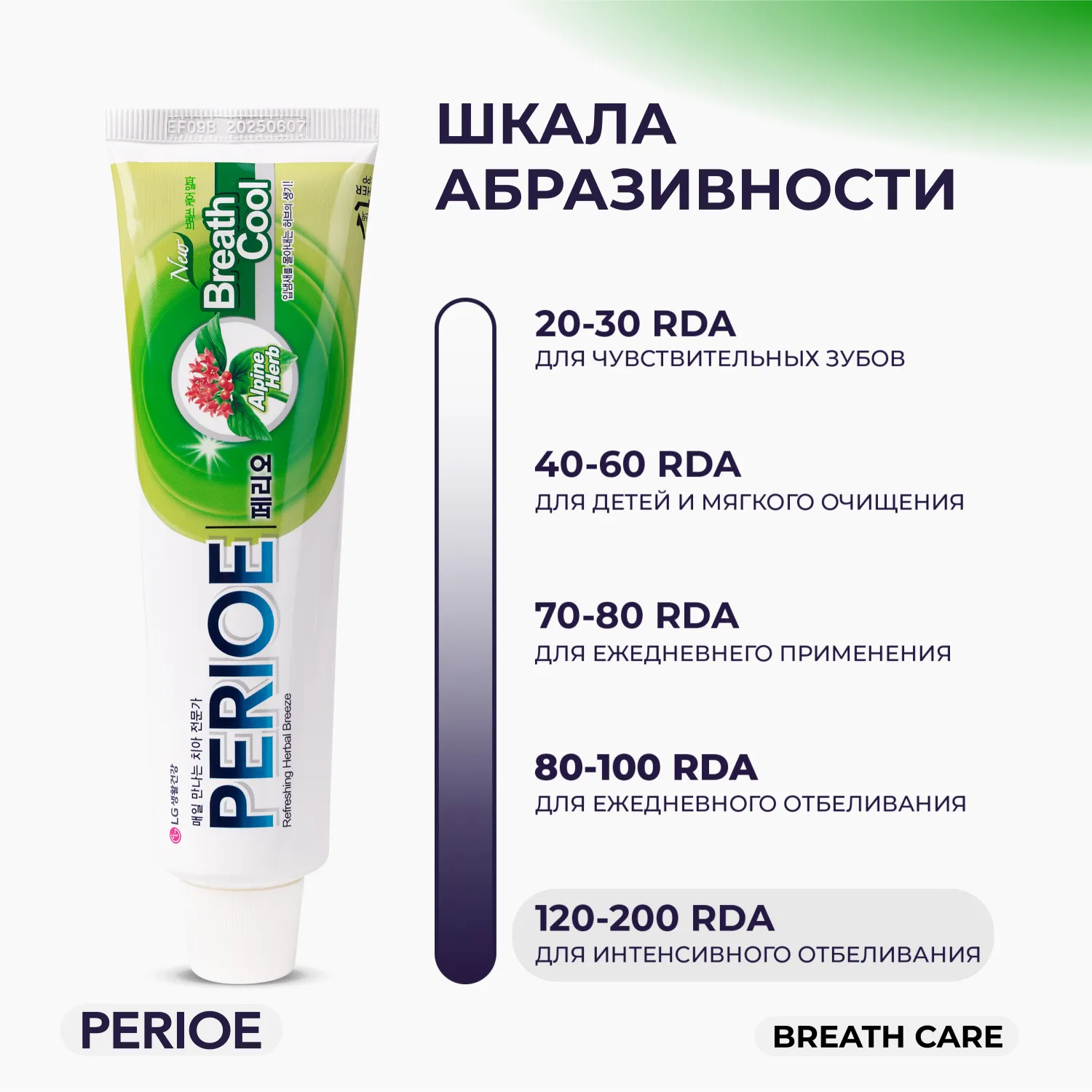 Breath Care Alpha Зубная паста освежающая дыхание