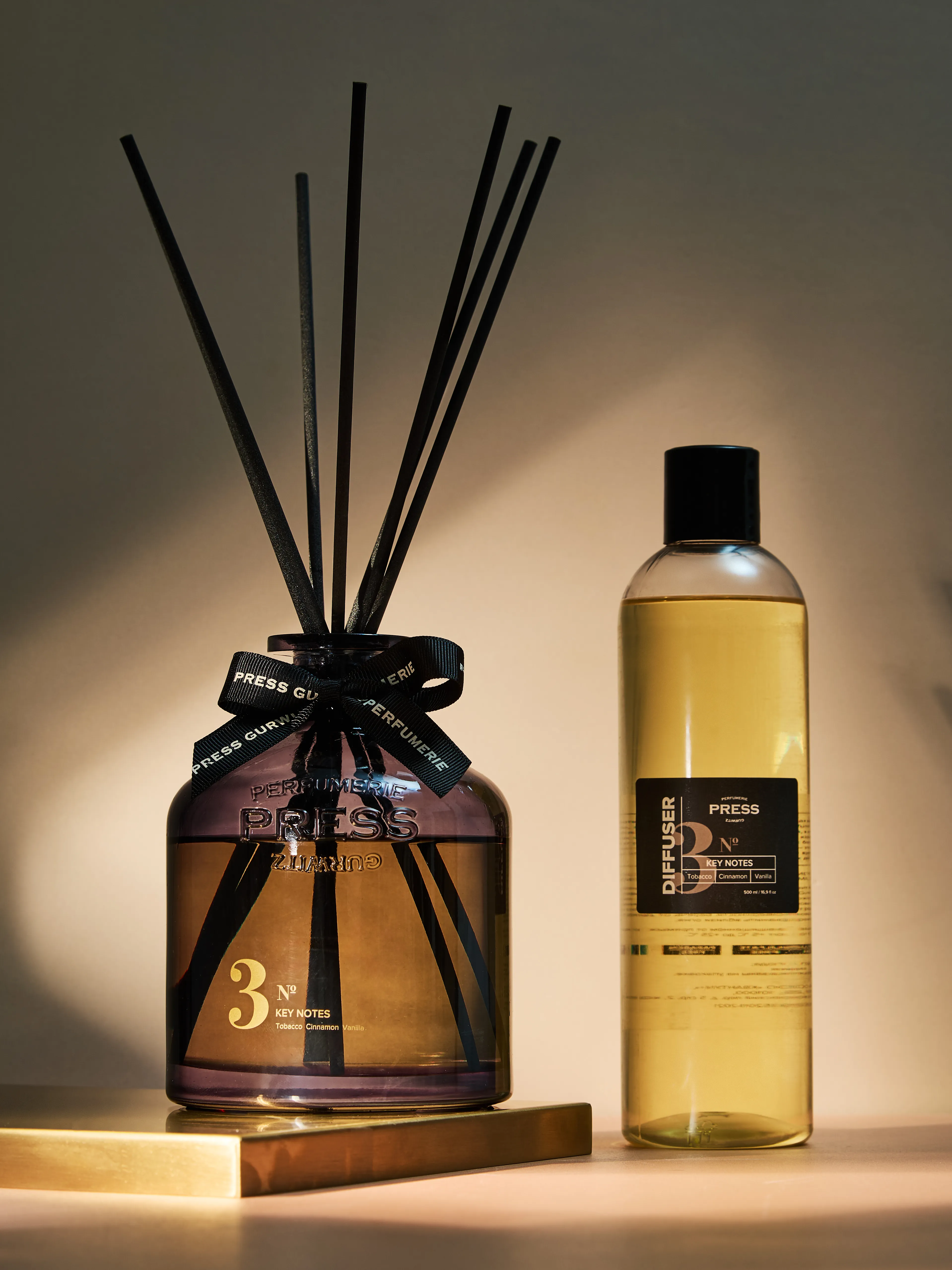 ΠΠΈΠ΄ΠΊΠΎΡΡΡ Π΄Π»Ρ Π΄ΠΈΡΡΡΠ·ΠΎΡΠ° β3 Ρ Π½ΠΎΡΠ°ΠΌΠΈ ΡΠ°Π±Π°ΠΊΠ°, ΠΊΠΎΡΠΈΡΡ ΠΈ Π²Π°Π½ΠΈΠ»ΠΈ