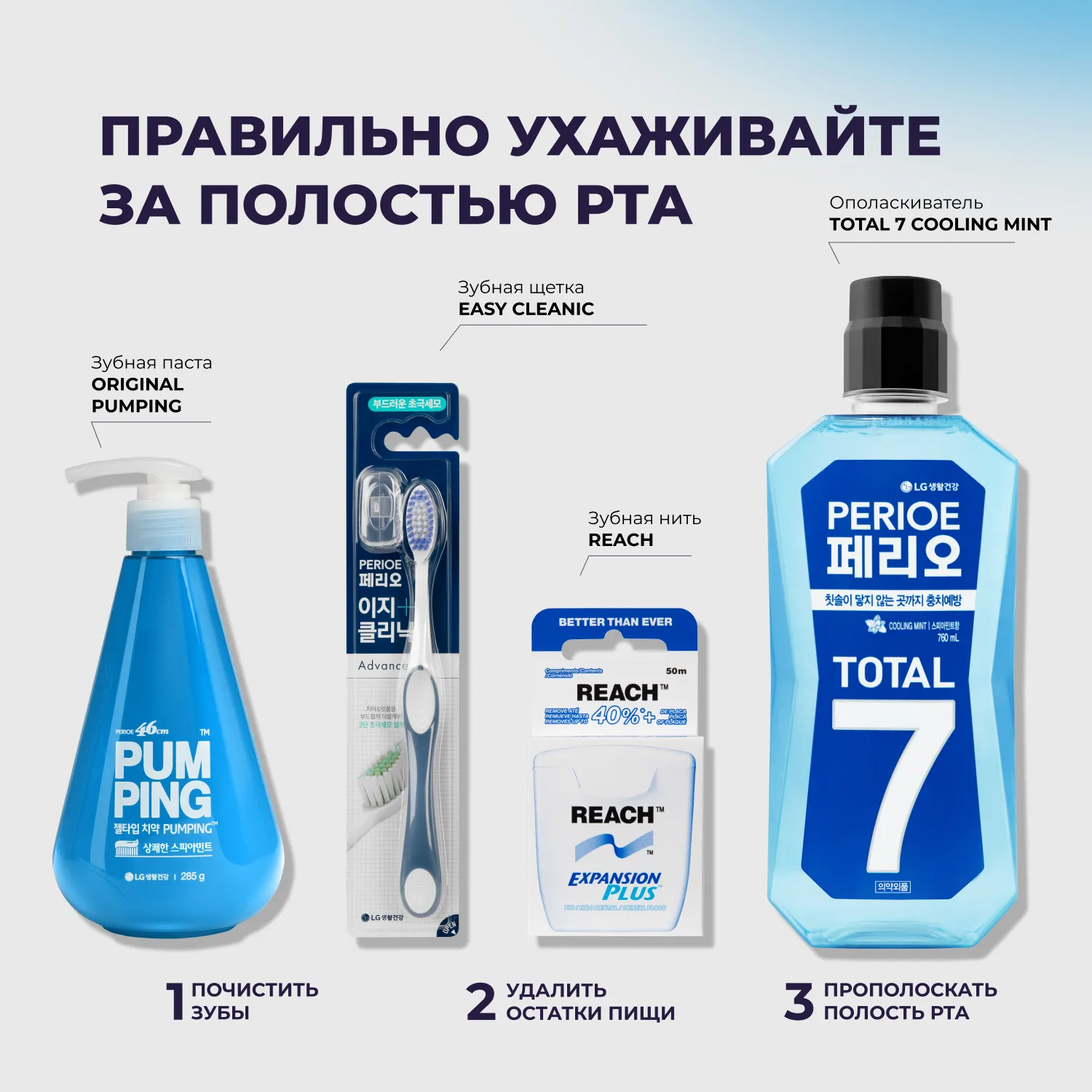 Original Pumping Toothpaste Зубная паста