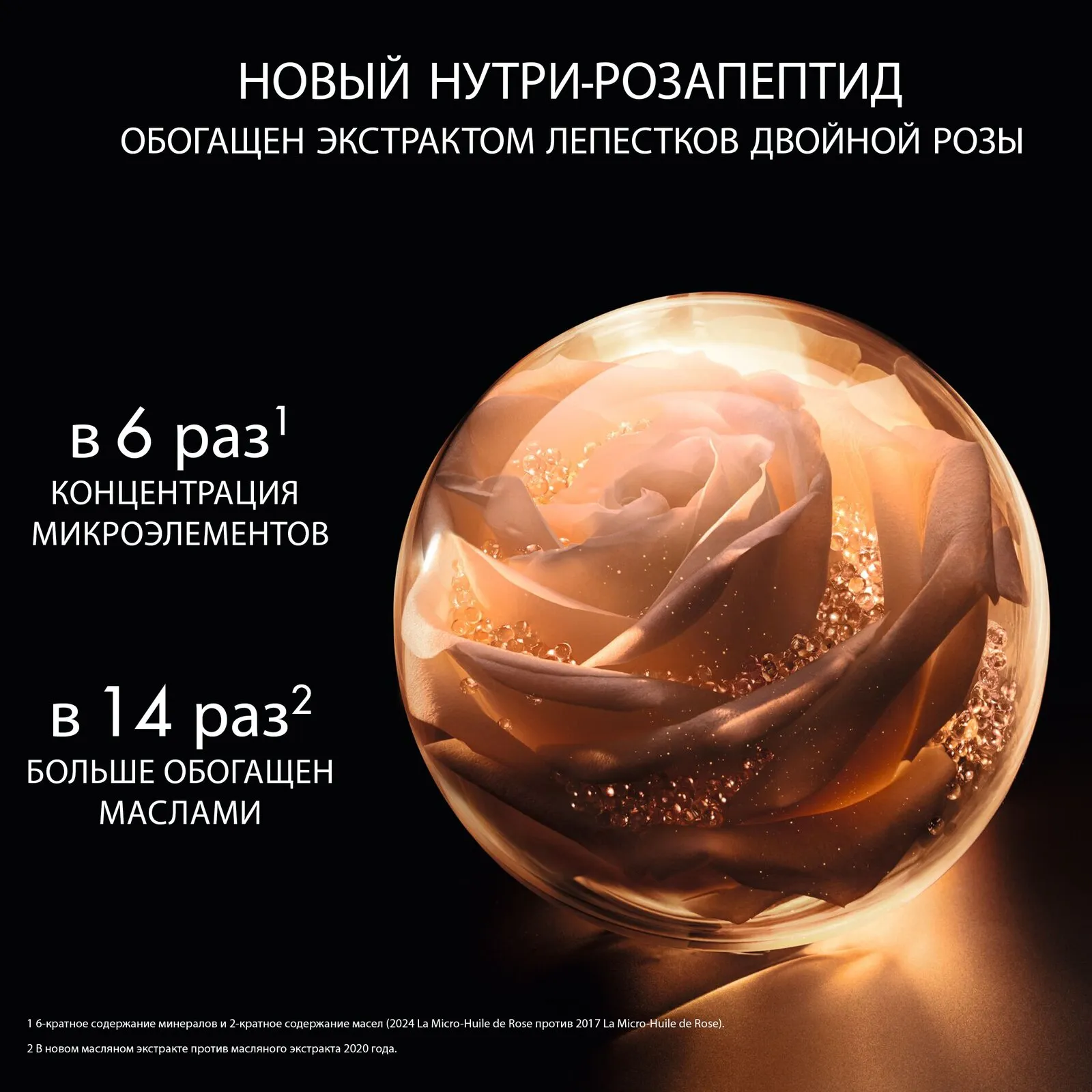 Dior Prestige La Micro-Huile de Rose Activated Serum Исключительная восстанавливающая микропитательная сыворотка Dior Prestige La Micro-Huile de Rose Activated Serum Исключительная восстанавливающая микропитательная сыворотка