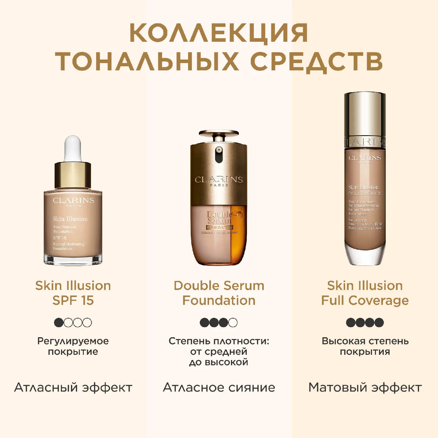 Double Serum Foundation ΠΠ½ΡΠΈΠ²ΠΎΠ·ΡΠ°ΡΡΠ½ΠΎΠΉ ΡΠΎΠ½Π°Π»ΡΠ½ΡΠΉ ΠΊΡΠ΅ΠΌ Π΄Π»Ρ ΡΠΈΡΠ½ΠΈΡ ΠΈ ΡΡ
ΠΎΠ΄Π° Π·Π° ΠΊΠΎΠΆΠ΅ΠΉ Π»ΠΈΡΠ°