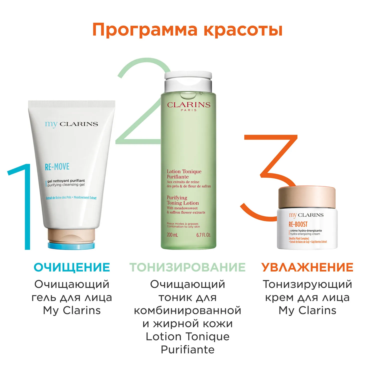 My Clarins Очищающий гель для лица