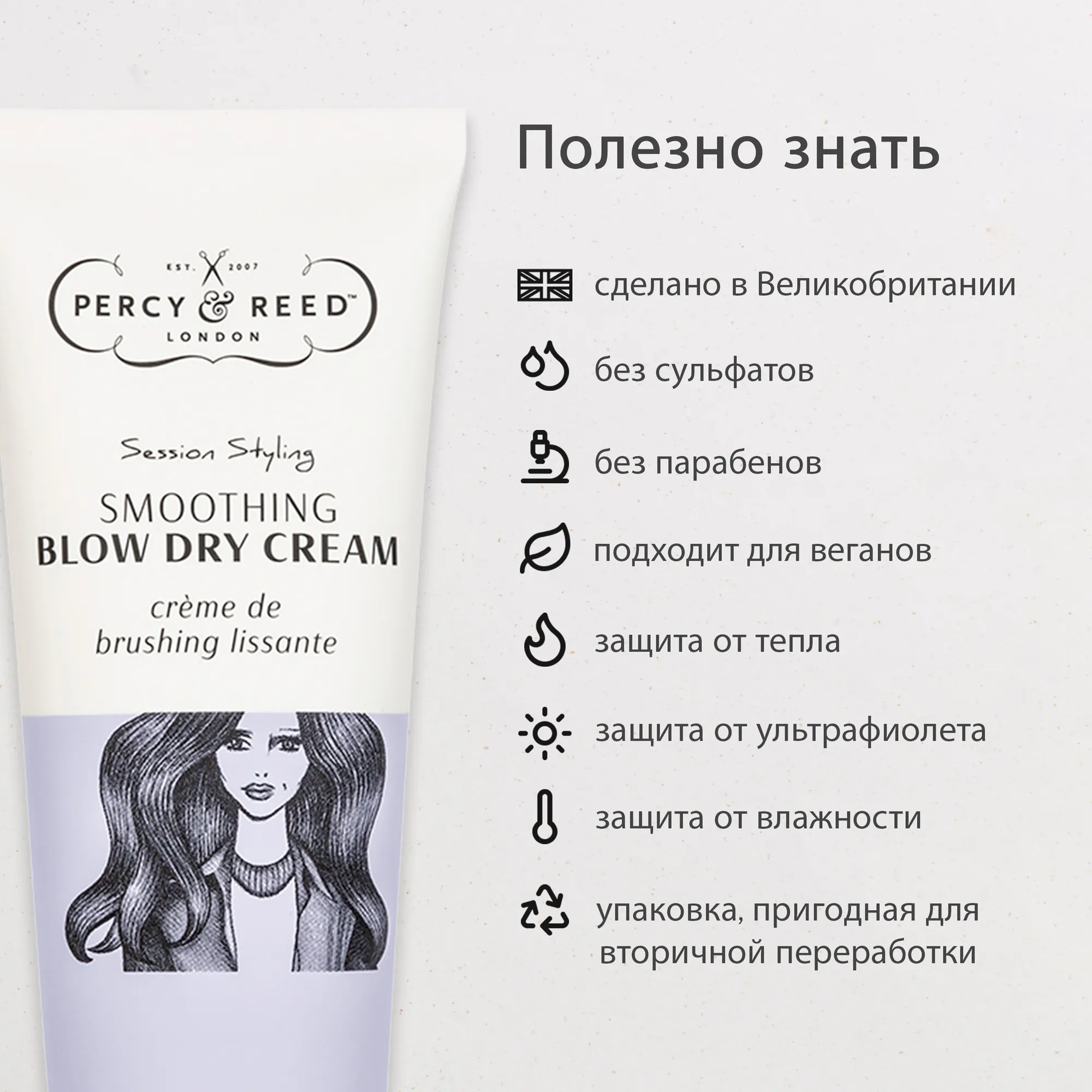 HAIR CARE SESSION STYLING Гель для укладки непослушных волос