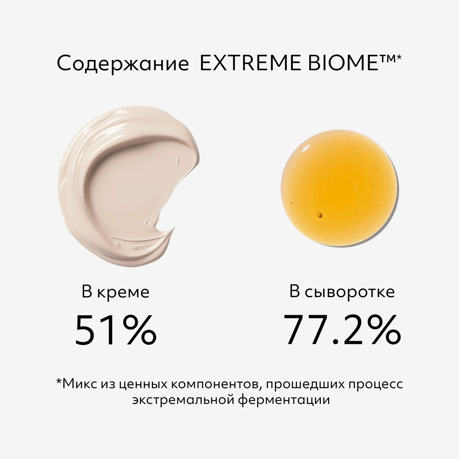 Time Revolution Night Repair Набор