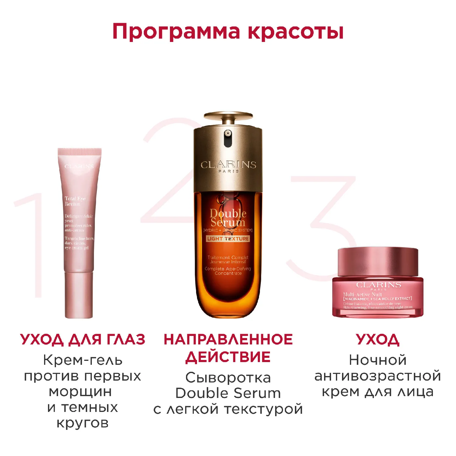 Multi-Active Ночной обновляющий крем для лица против первых возрастных изменений для сухой кожи 