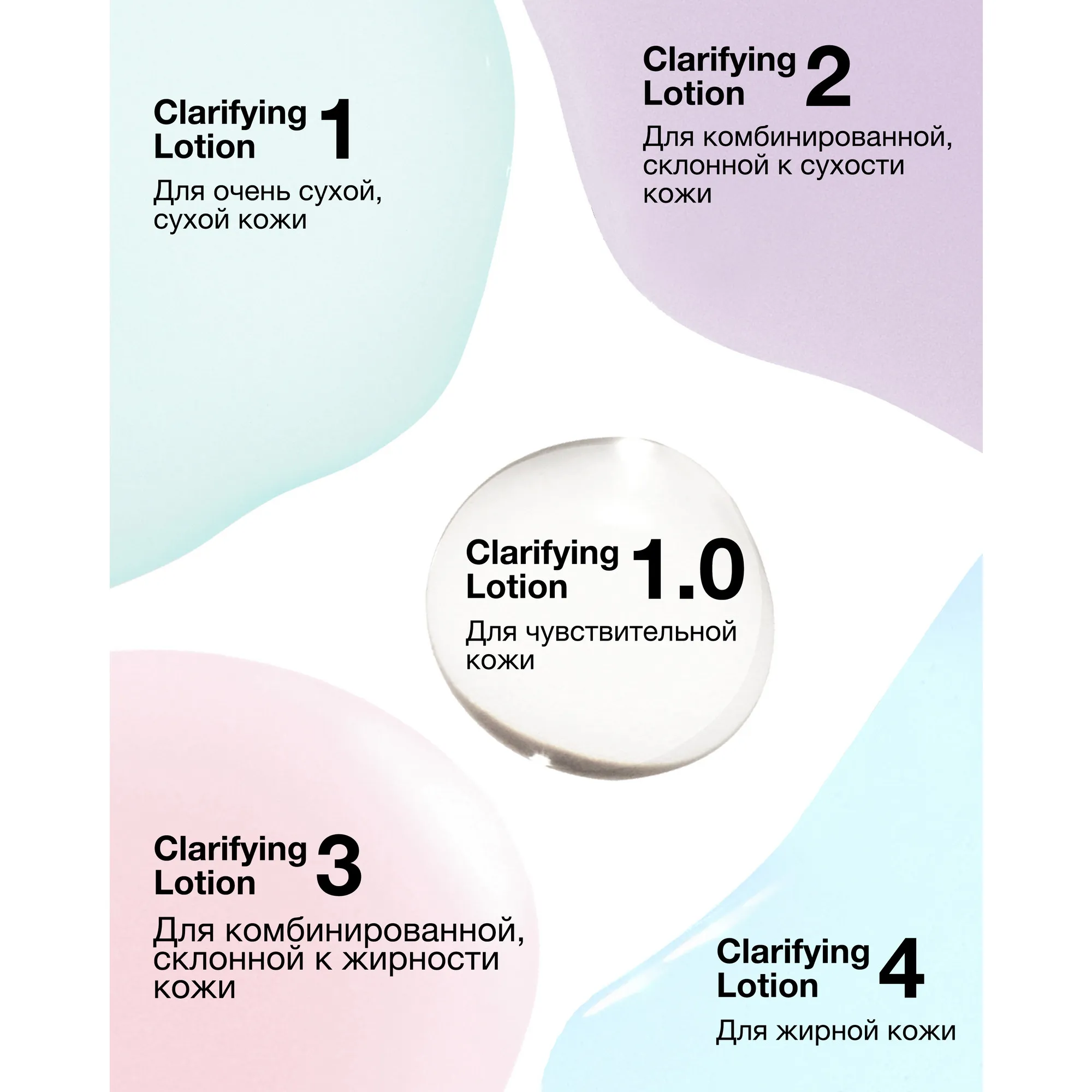 Clarifying Lotion Twice A Day Exfoliator 3 Combination Oily Отшелушивающий лосьон для комбинированной и склонной к жирности кожи
