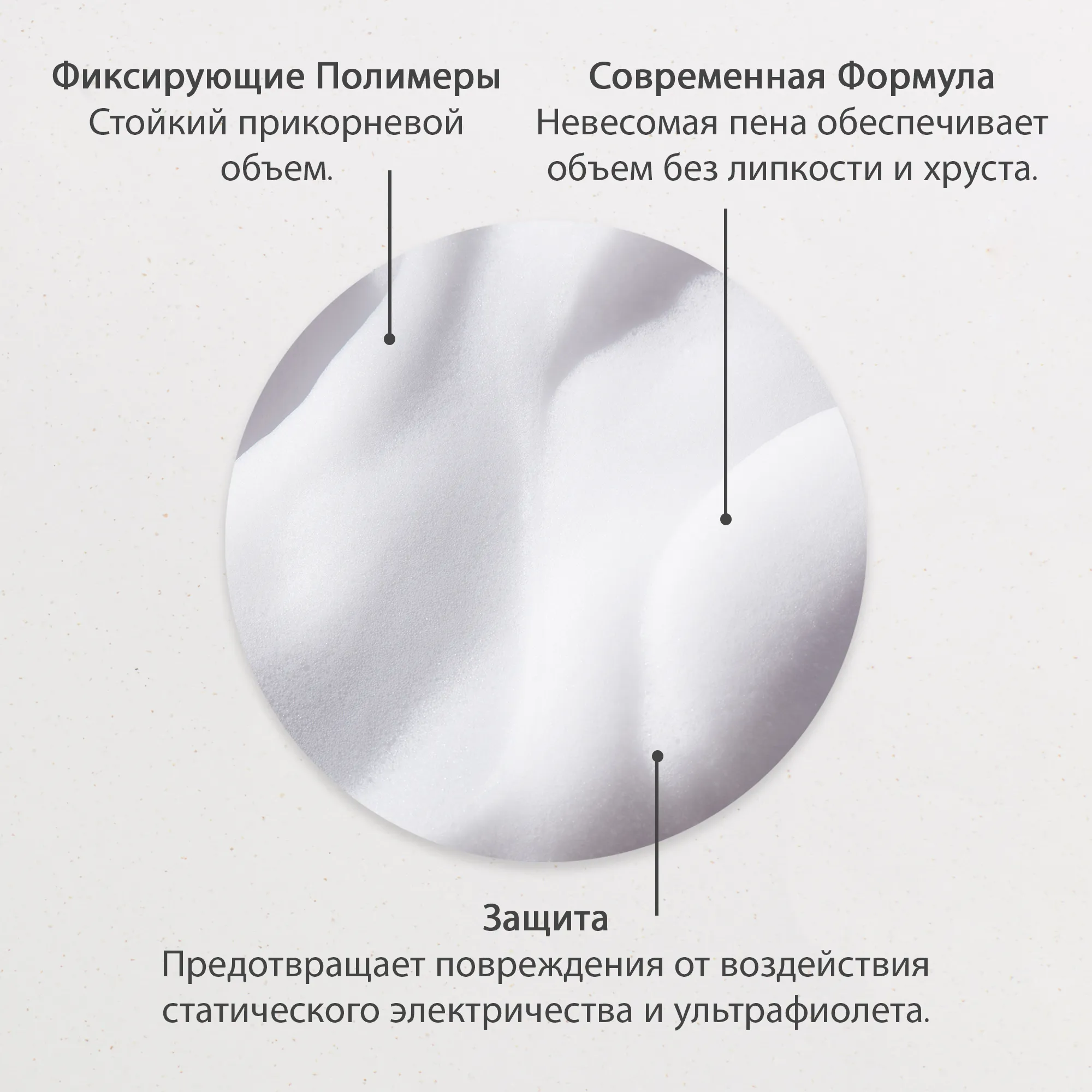 SESSION STYLING Мусс для укладки волос