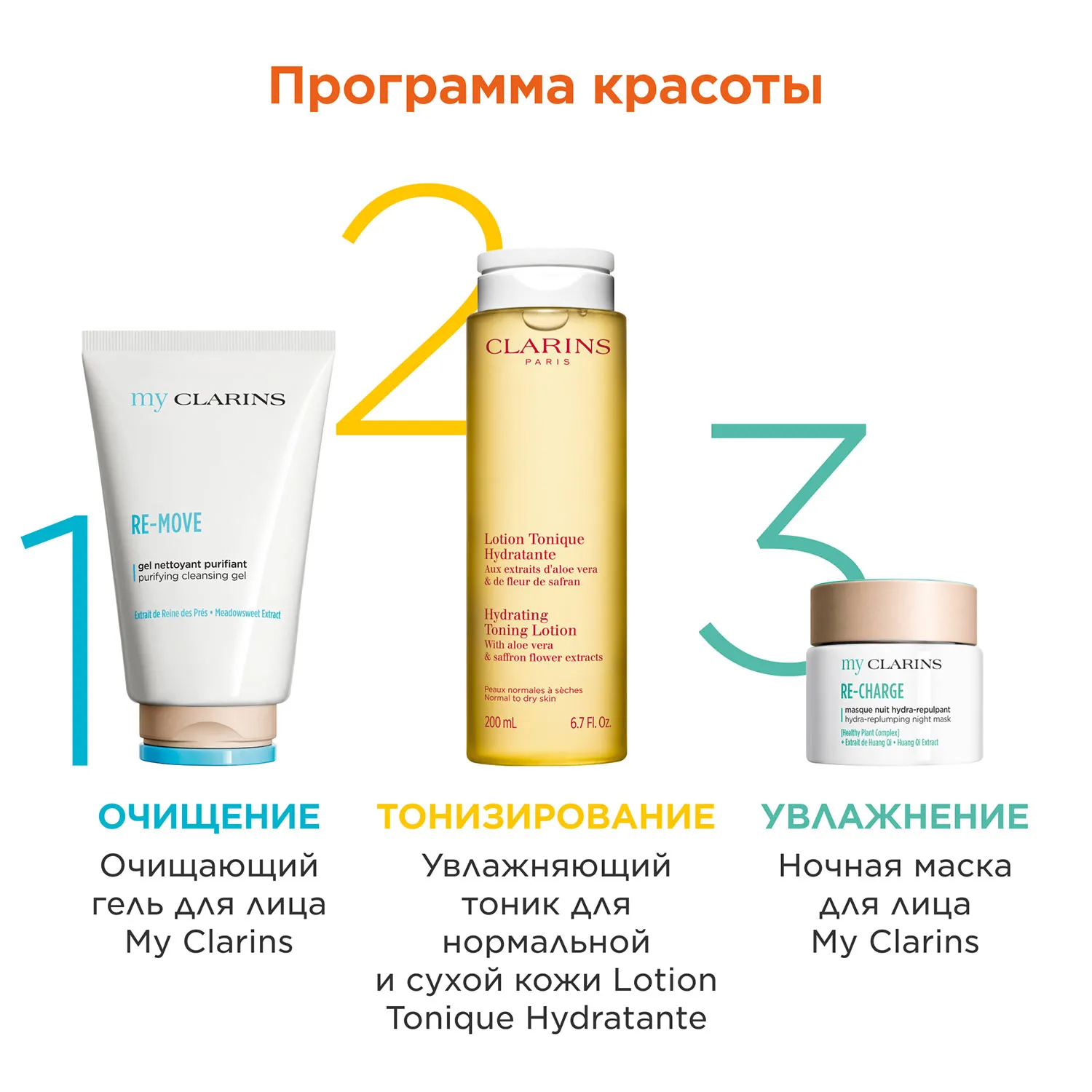 My Clarins Ночная маска для лица