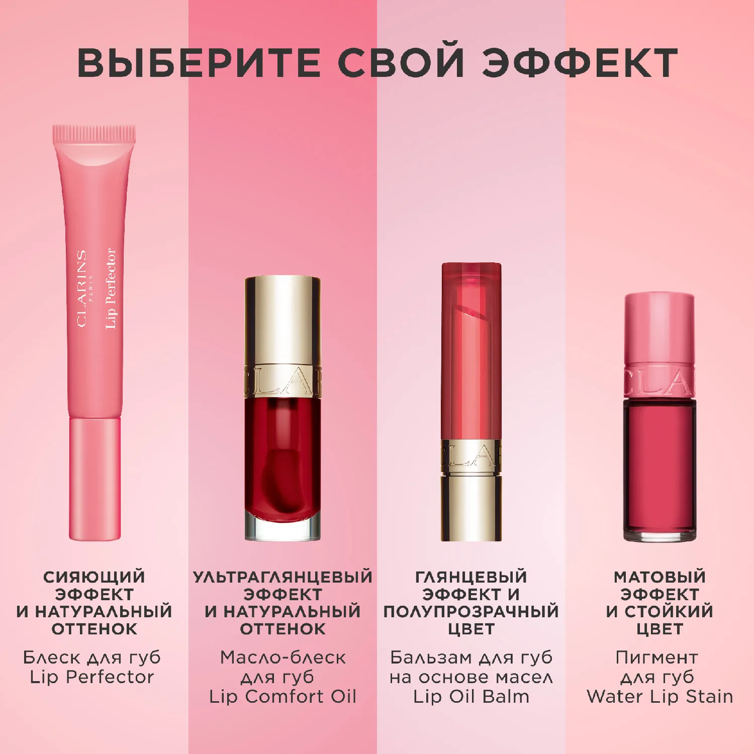 Lip Comfort Oil Масло-блеск для губ