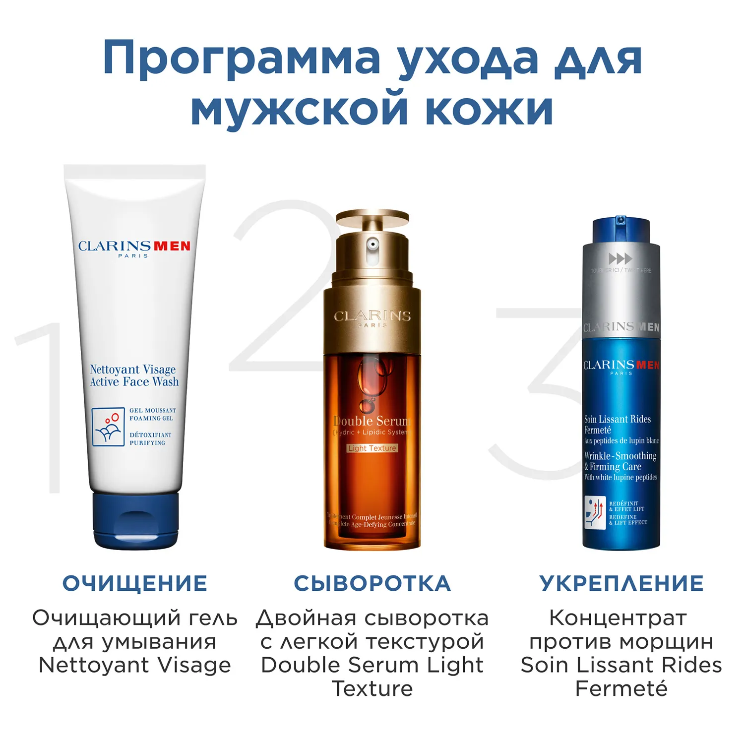 MEN Soin Lissant Rides Fermete Концентрат для лица против морщин