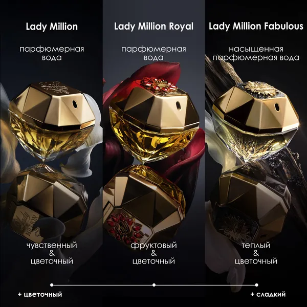 Lady Million Royal Парфюмерная вода