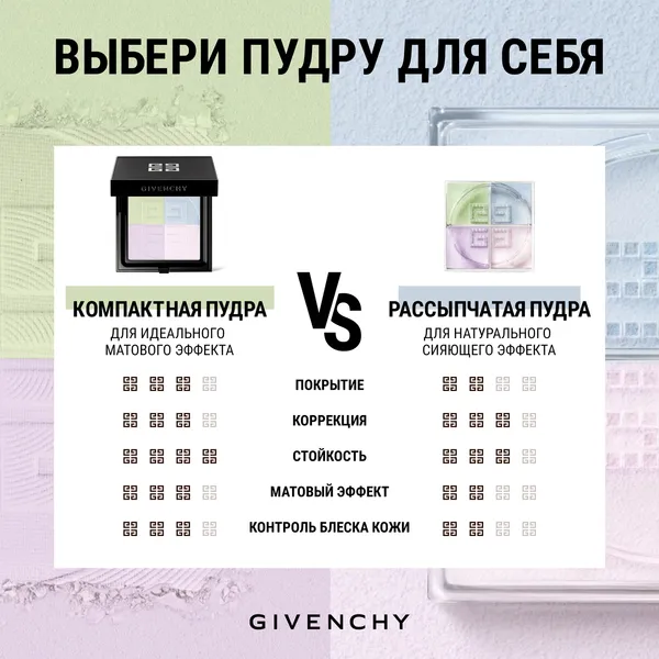 Prisme Libre Pressed Powder Матирующая компактная пудра для лица