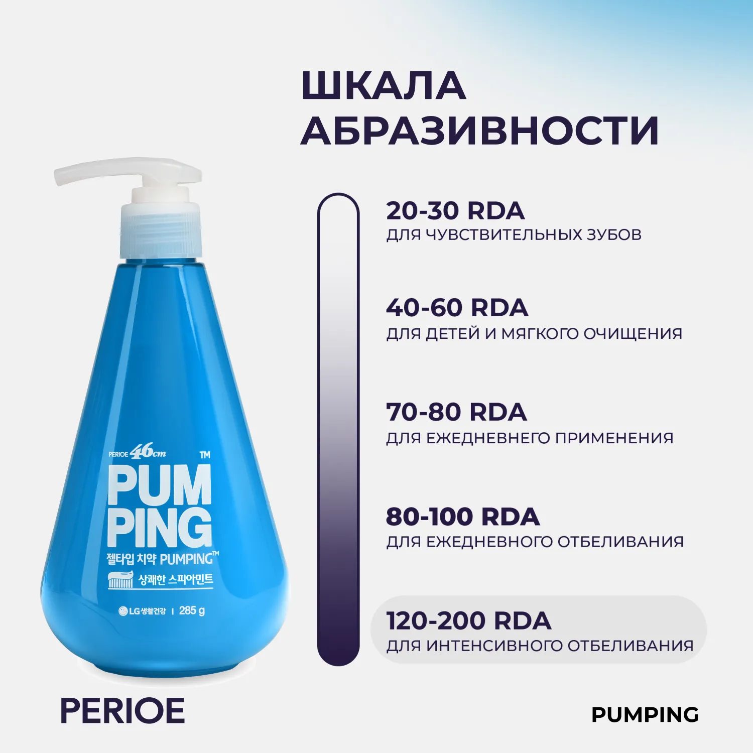 Original Pumping Toothpaste Зубная паста