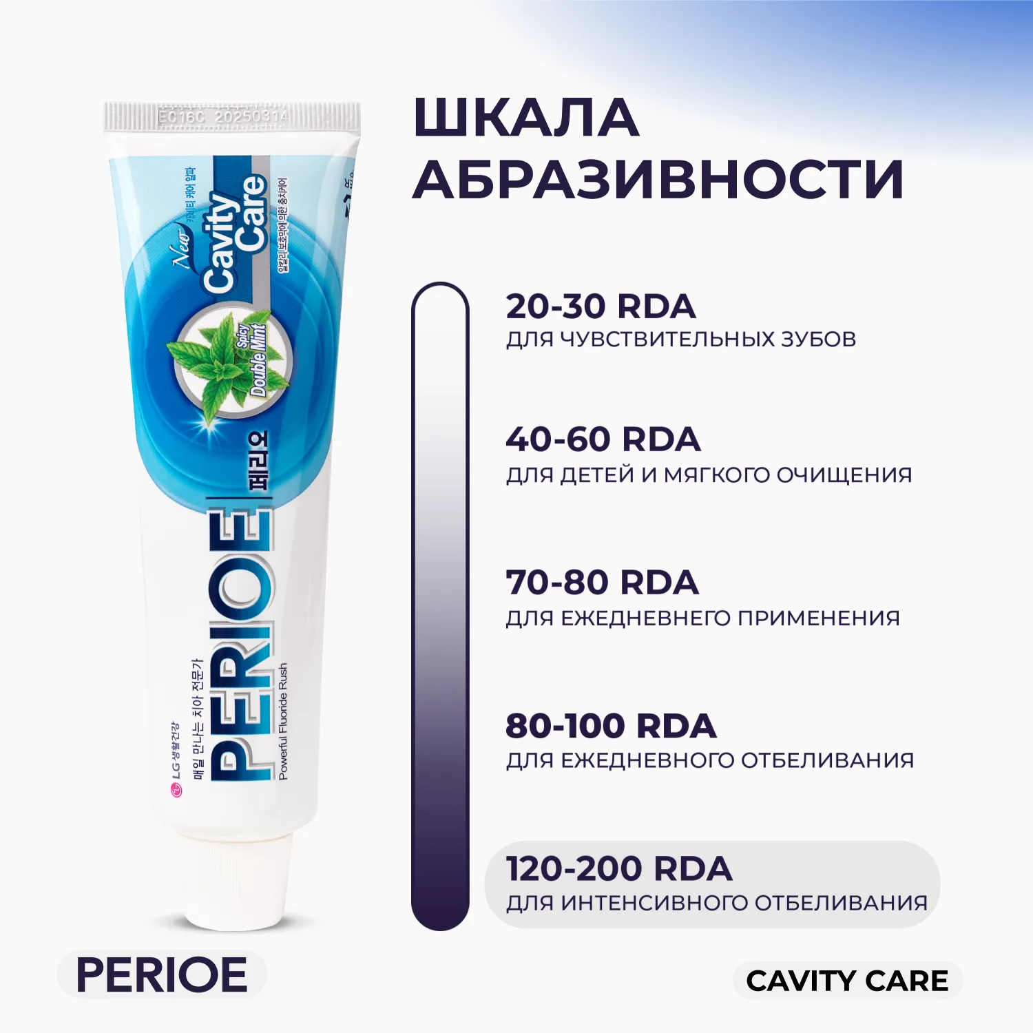 Cavity Care Alpha Зубная паста для эффективной профилактики кариеса