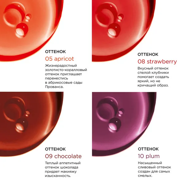 Lip Comfort Oil Масло-блеск для губ