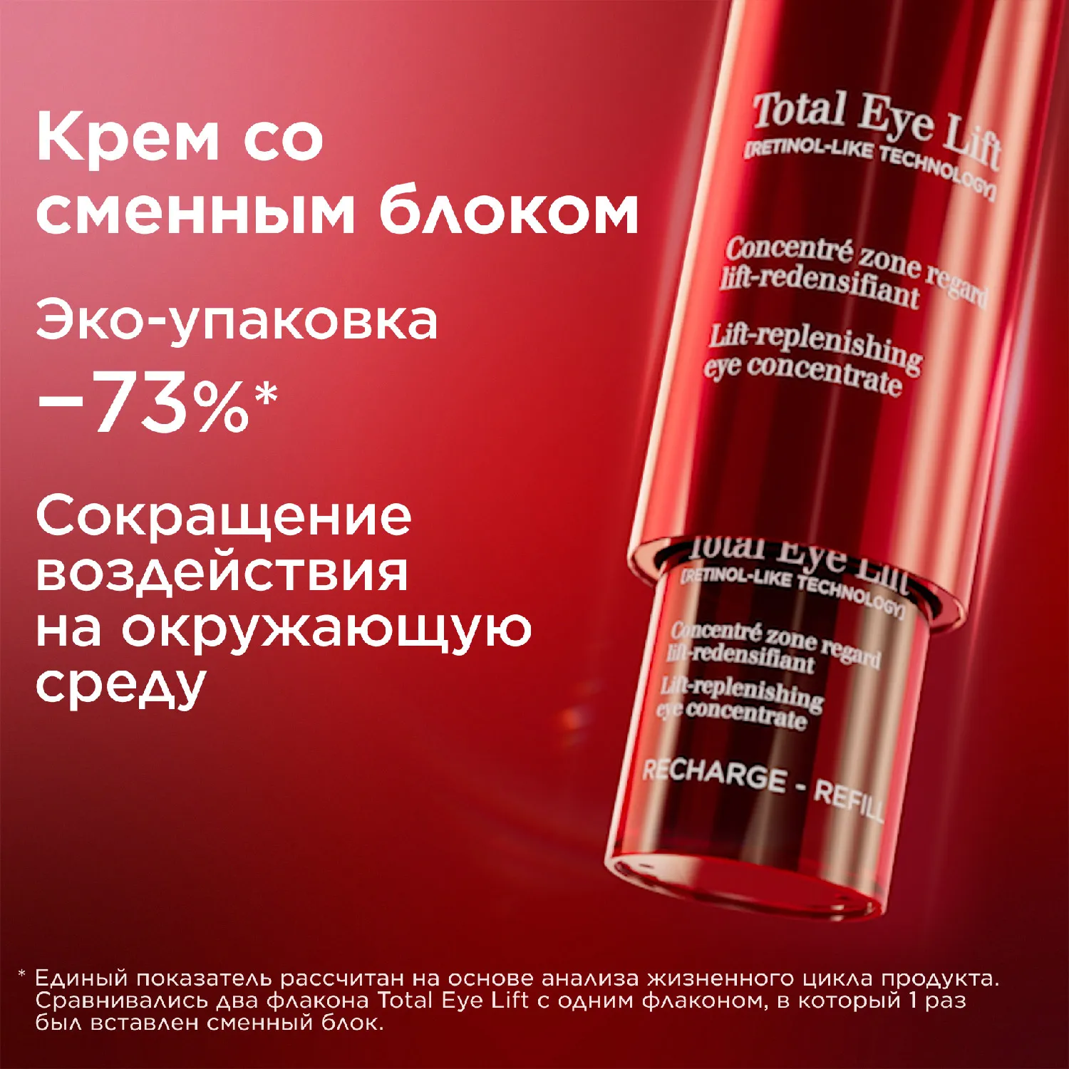 Total Eye Lift Лифтинг-концентрат для кожи вокруг глаз с восстанавливающим действием 