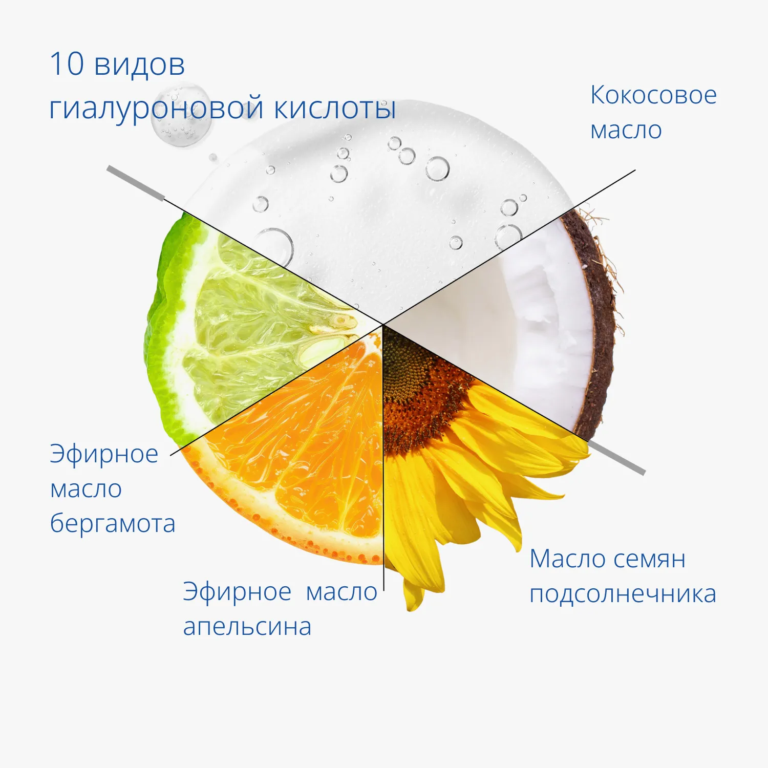 Super Aqua Ultra Hyalron Π‘Π°Π»ΡΠ΅ΡΠΊΠΈ Π΄Π»Ρ ΡΠ½ΡΡΠΈΡ ΠΌΠ°ΠΊΠΈΡΠΆΠ° ΠΎΡΠΈΡΠ°ΡΡΠΈΠ΅, Ρ ΠΌΠ°ΡΠ»Π°ΠΌΠΈ ΠΈ Π³ΠΈΠ°Π»ΡΡΠΎΠ½ΠΎΠ²ΠΎΠΉ ΠΊΠΈΡΠ»ΠΎΡΠΎΠΉ