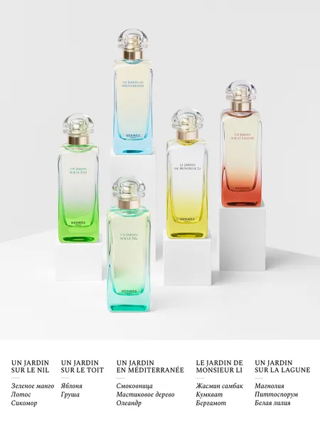 Le Jardin de Monsieur Li Туалетная вода