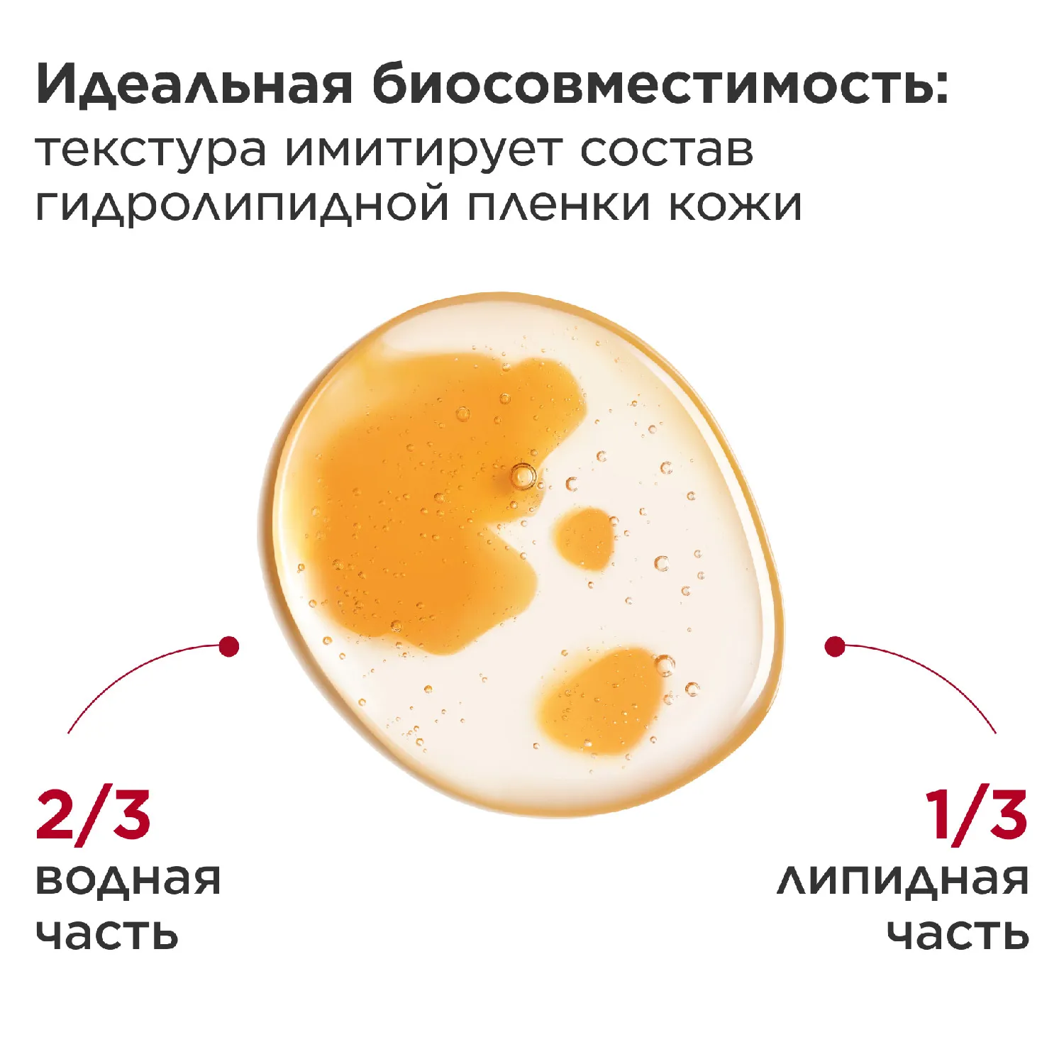 Double Serum Комплексная омолаживающая двойная сыворотка для лица легкая текстура