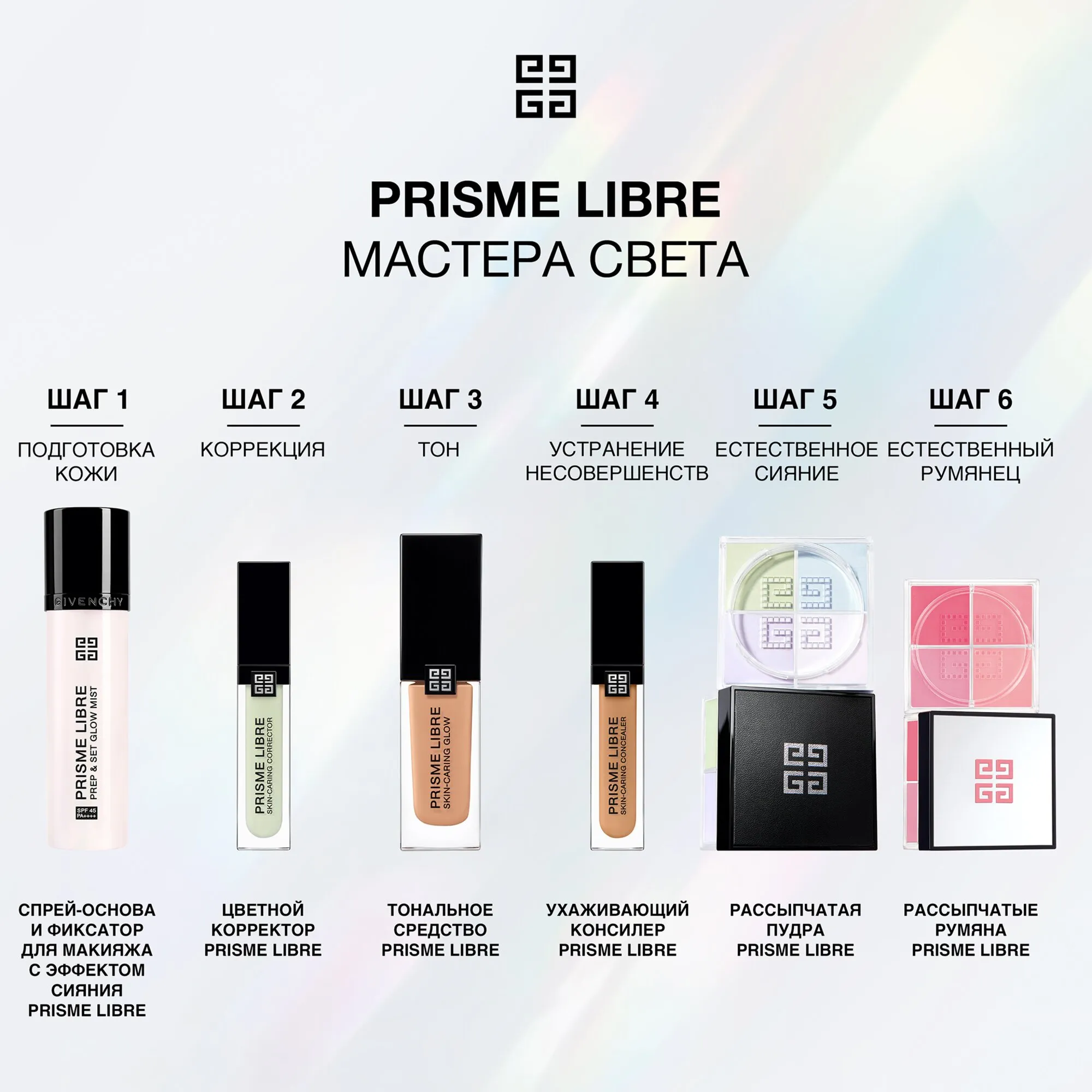 Prisme Libre Skin-caring Concealer Ухаживающий консилер