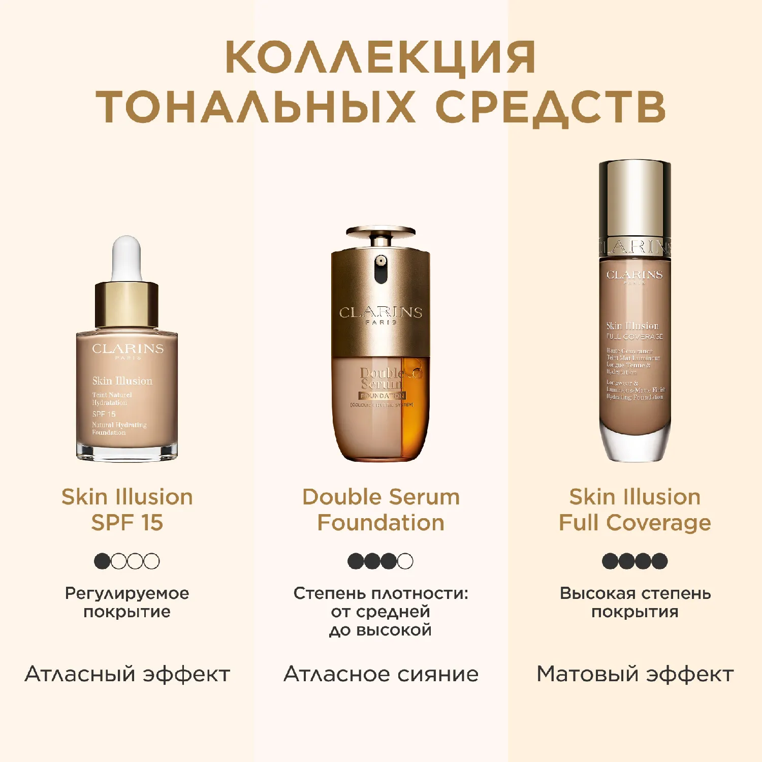 Double Serum Foundation Антивозрастной тональный крем для сияния и ухода за кожей лица 