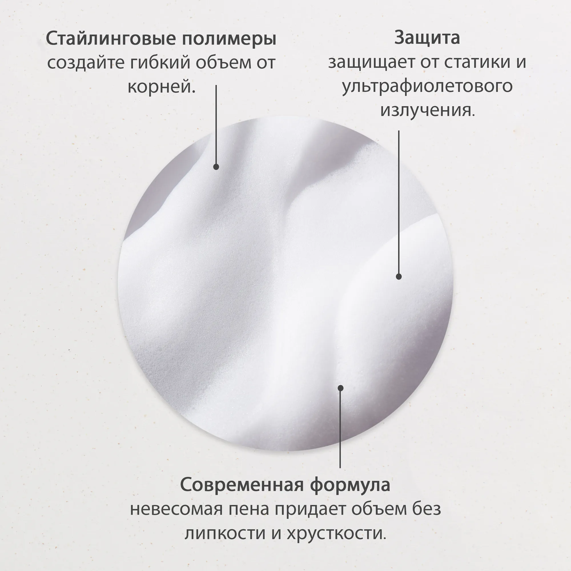 HAIR CARE SESSION STYLING Мусс для укладки волос