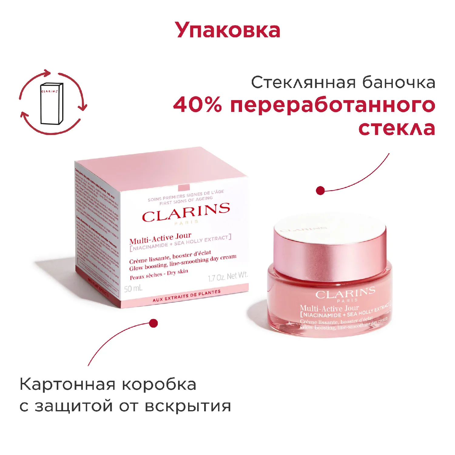 Multi-Active Дневной крем для лица против первых возрастных изменений для сухой кожи