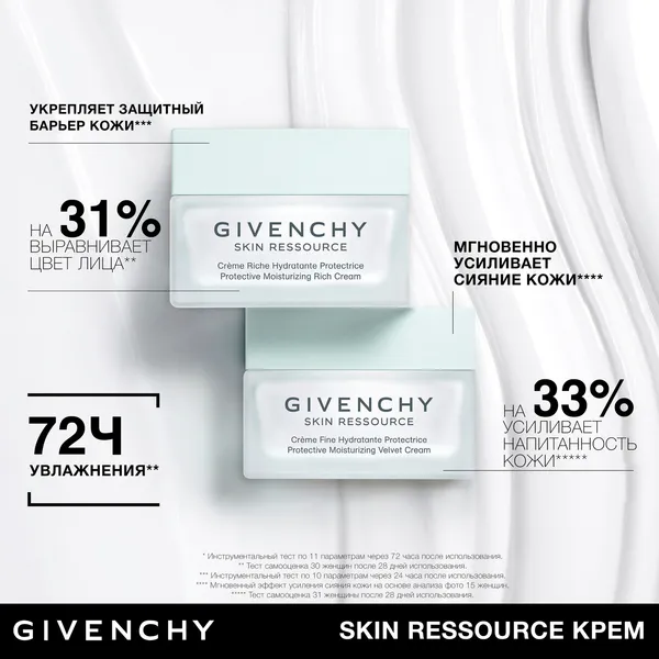 Skin Ressource Увлажняющий питательный крем для лица