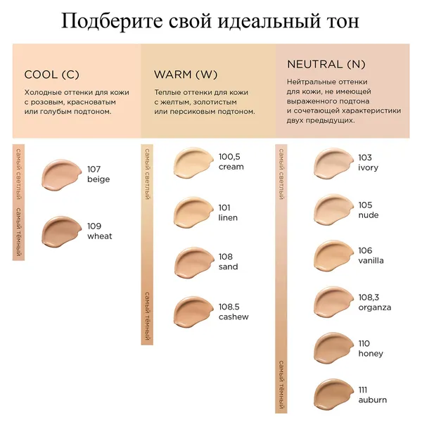 Everlasting Youth Fluid Устойчивый тональный флюид с омолаживающим действием SPF15