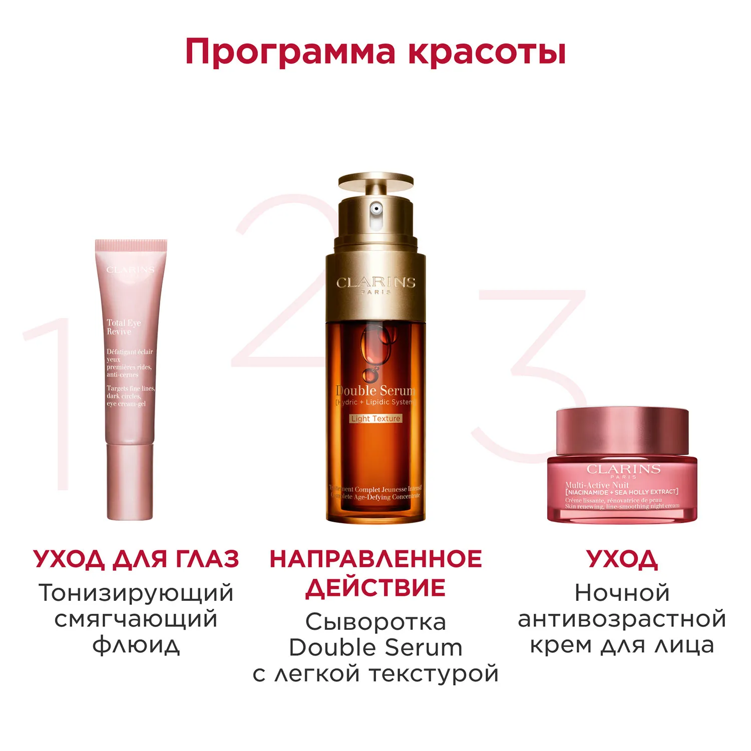 Multi-Active Ночной обновляющий крем для лица против первых возрастных изменений для сухой кожи 