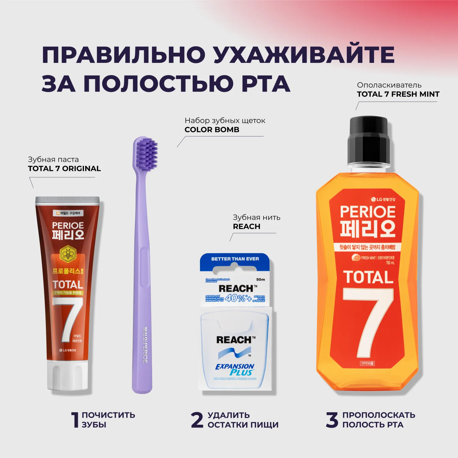 Total 7 Sensitive Зубная паста комплексного действия