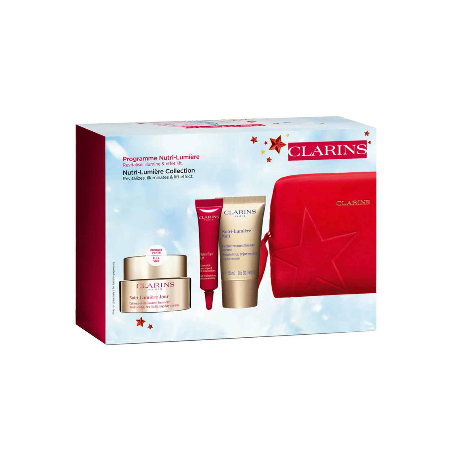 Набор средств для лица Nutri-Lumière и концентрат для кожи вокруг глаз