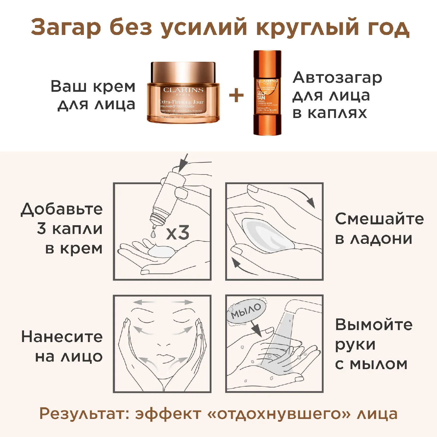 Extra-Firming Регенерирующий дневной крем для лица для сухой кожи